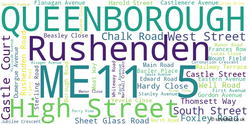 A word cloud for the ME11 5 postcode
